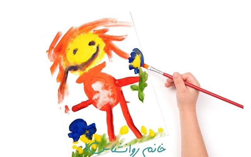 Interpreting a child's drawing