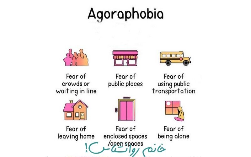 Agoraphobia