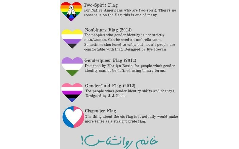 Pride flags and their meanings