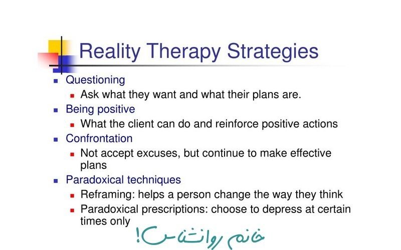 Reality therapy strategies
